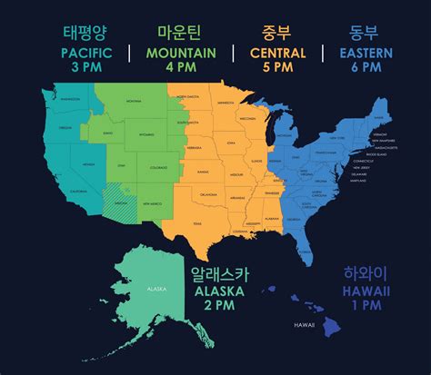 한국 시간 미국 시간